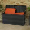 Patio Storage Box Black 46.1"x17.7"x22"